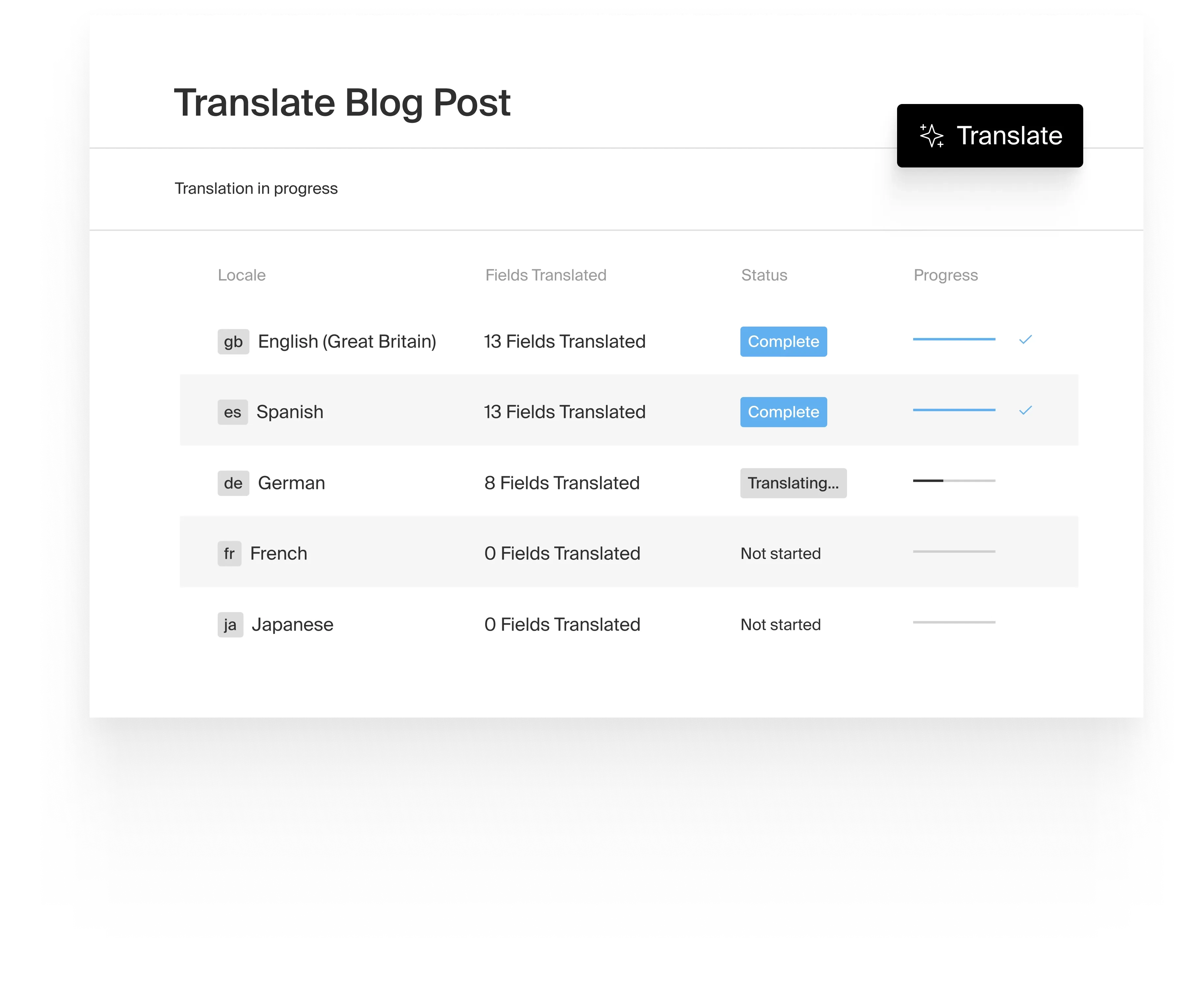 AI translations at the click of a button